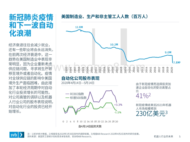 机器人行业的未来.pdf_第5页