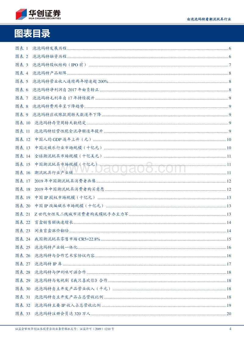 由泡泡玛特看潮流玩具行业：全产业链构筑核心壁垒，强渠道能力先发优势明显.pdf_第4页