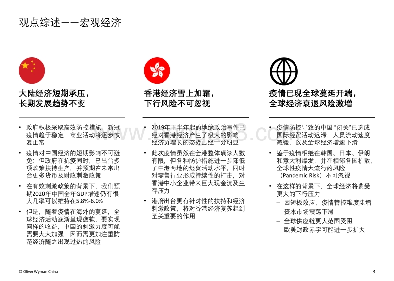 新型冠状病毒疫情影响：中国金融行业如何转“危”为“机”.pdf_第3页