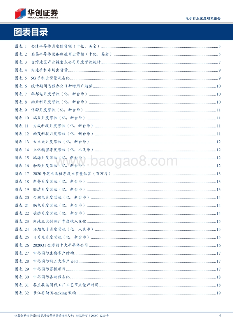 从高频数据看半导体景气度：下游环节逐月回暖，IC制造环节景气度有望持续.pdf_第4页