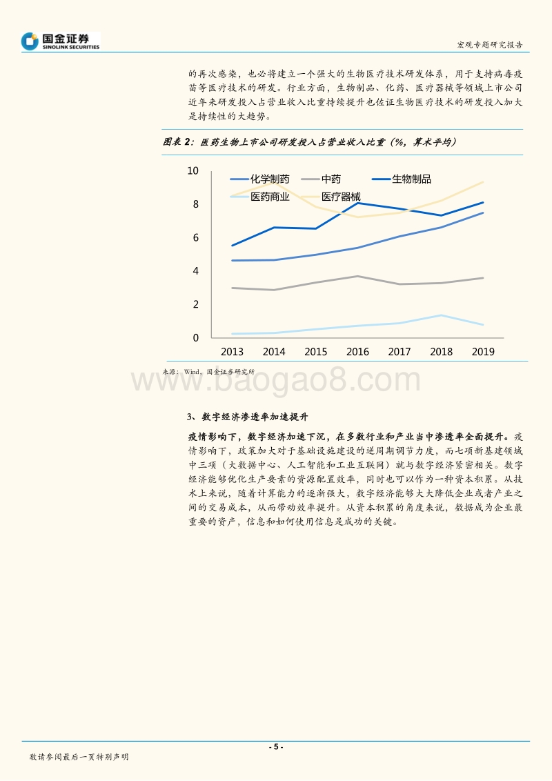 宏观经济专题：长期视角下，疫情改变了什么？.pdf_第5页