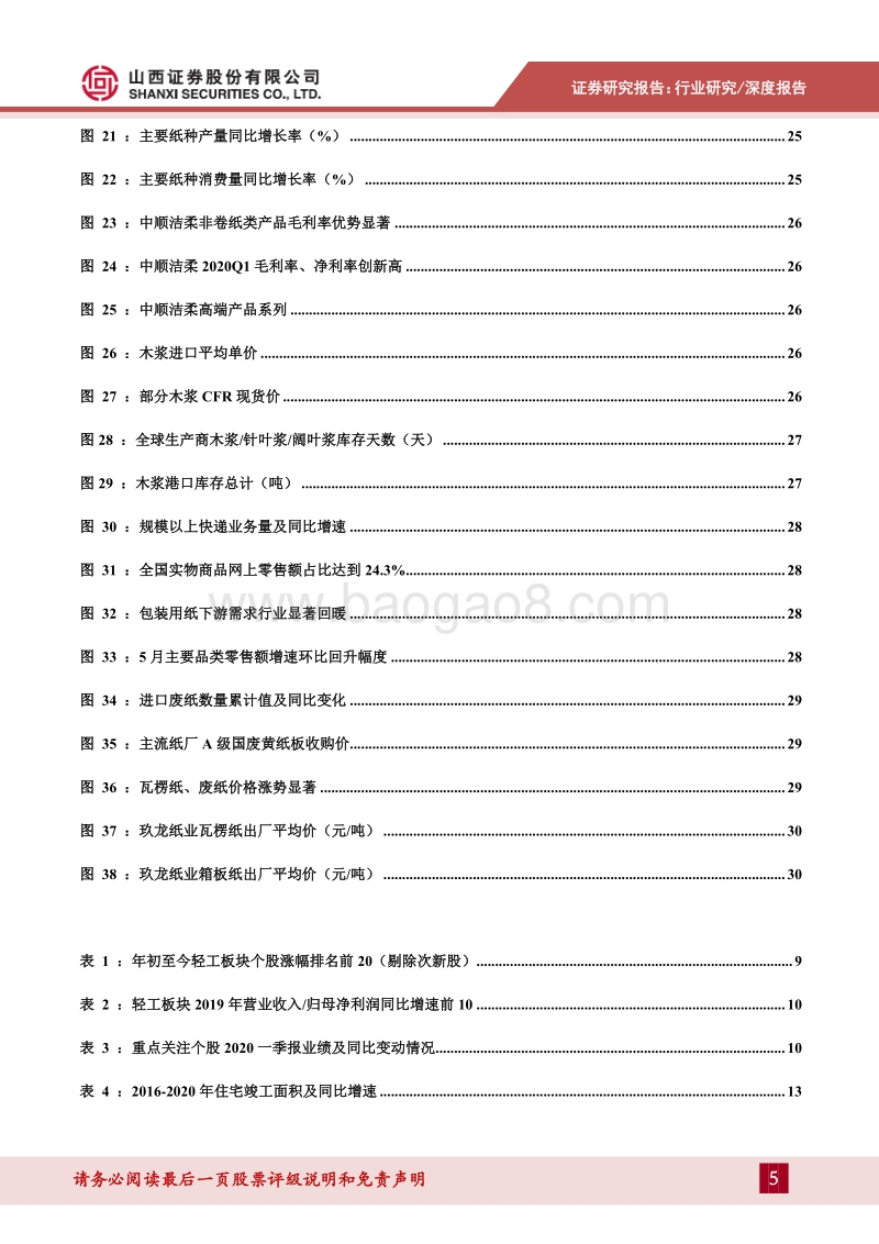 轻工行业2020年中期策略：竣工链+精装修利好家具反弹，轻工必选消费需求回暖.pdf_第5页