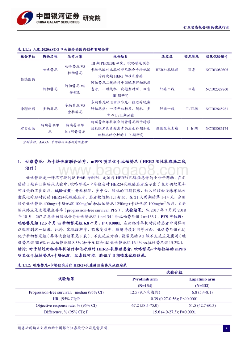 从ASCO2020国内药企研发全梳理看中国创新发展方向.pdf_第5页