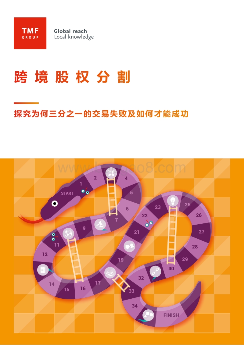 跨境股权分割：探究为何三分之一的交易失败及如何才能成功.pdf_第1页