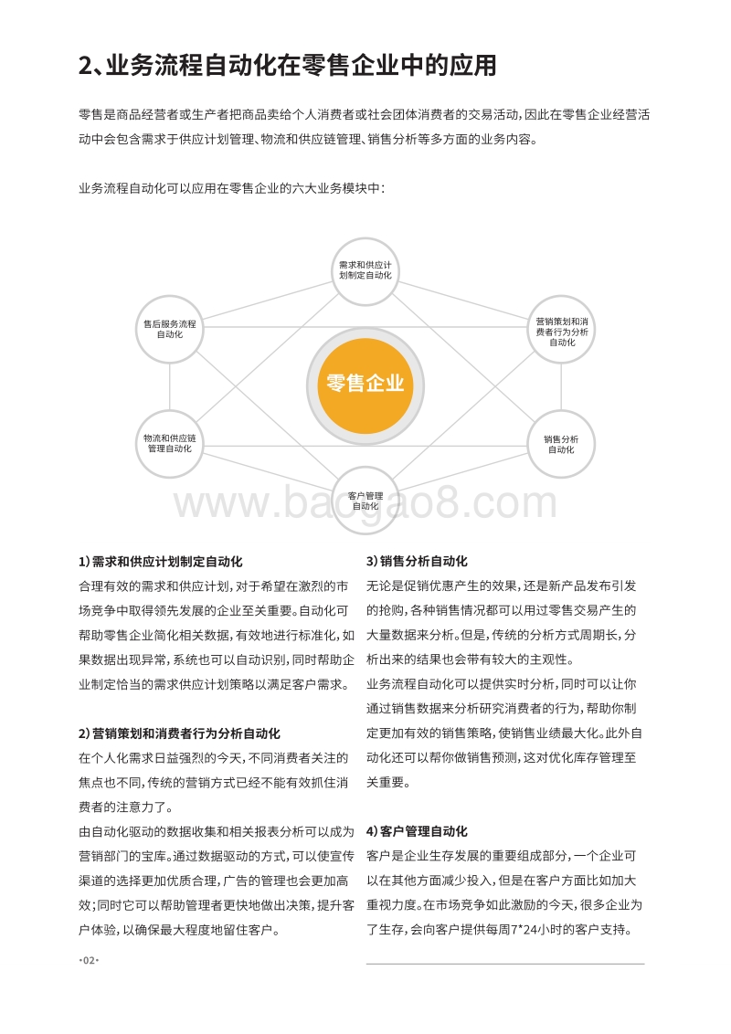 零售企业售后服务流程自动化白皮书.pdf_第5页