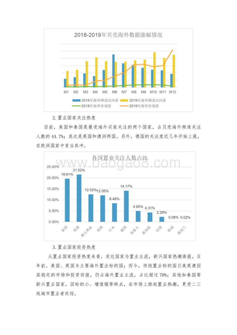 中国海外置业市场行业观察.pdf_第2页
