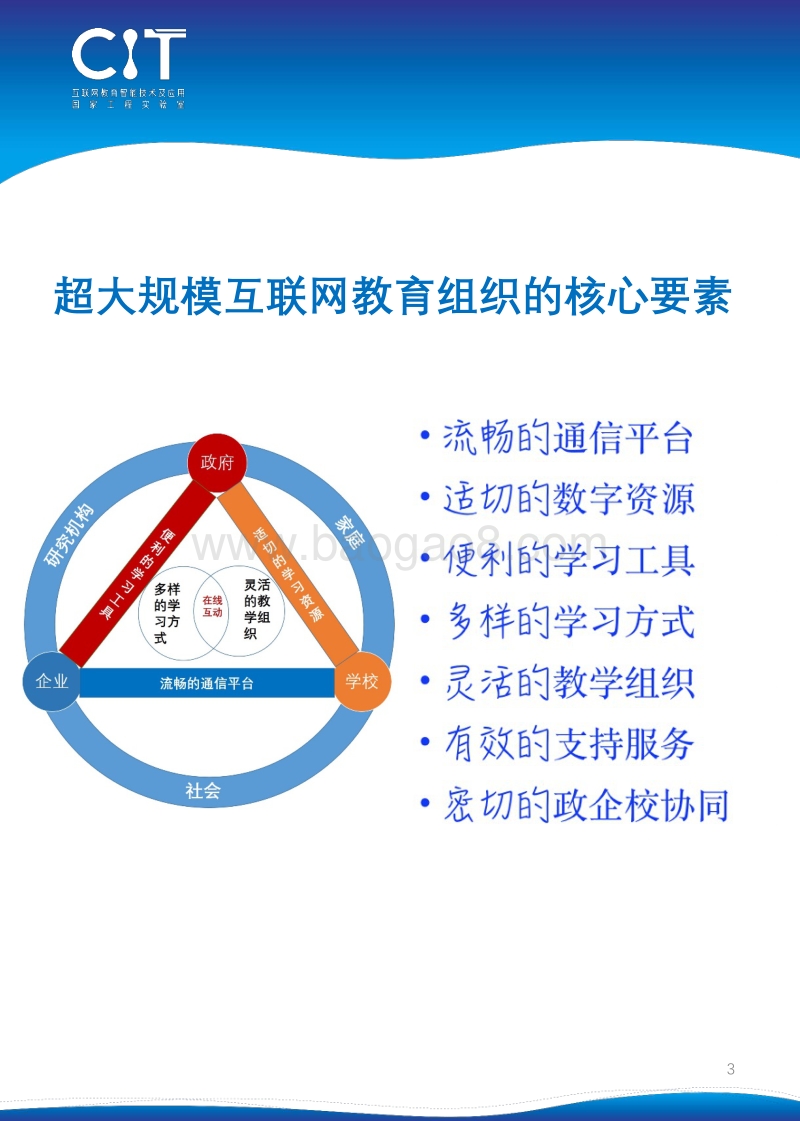 在线教学平台技术调研.pdf_第3页