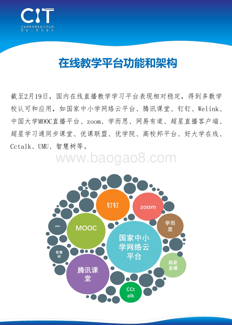 在线教学平台技术调研.pdf_第5页