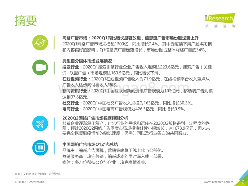 2020Q1&2020Q2e中国网络广告市场数据发布报告.pdf_第2页