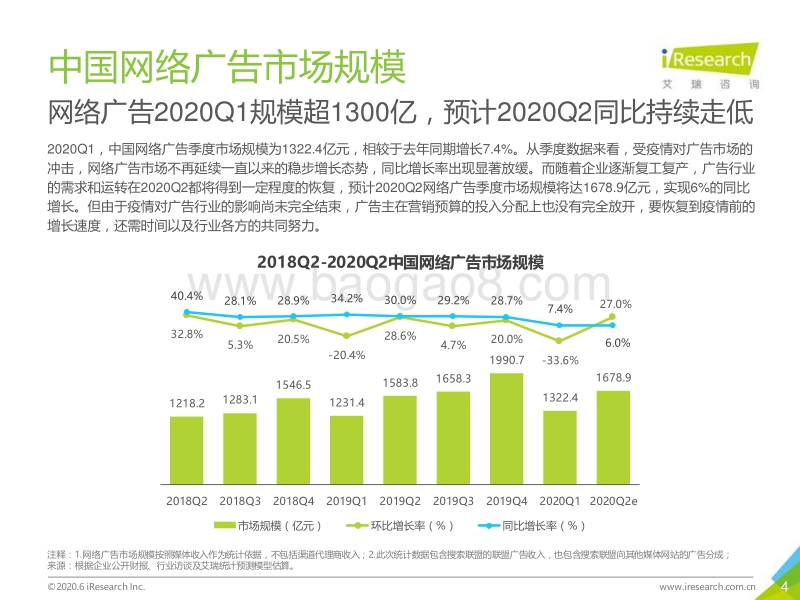 2020Q1&2020Q2e中国网络广告市场数据发布报告.pdf_第4页