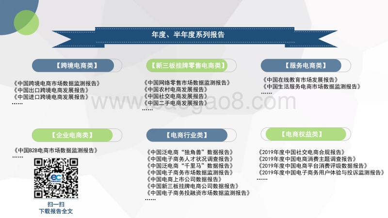 2019年度中国电子商务用户体验与投诉监测报告.pdf_第4页