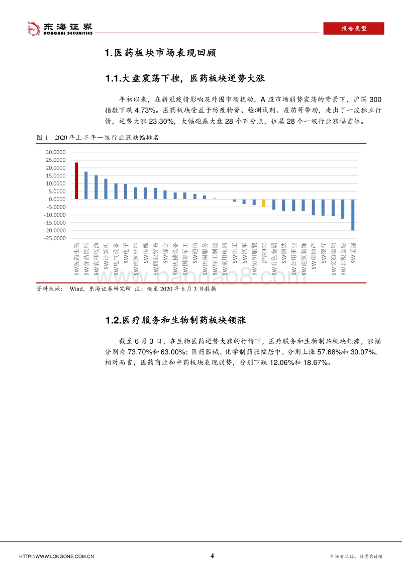 医药行业2020年中期投资策略：走出新冠疫情后的机遇和挑战.pdf_第4页