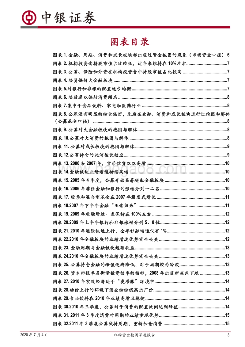 机构资金抱团深度报告：年年岁岁花相似，岁岁年年人可同(1).pdf_第3页