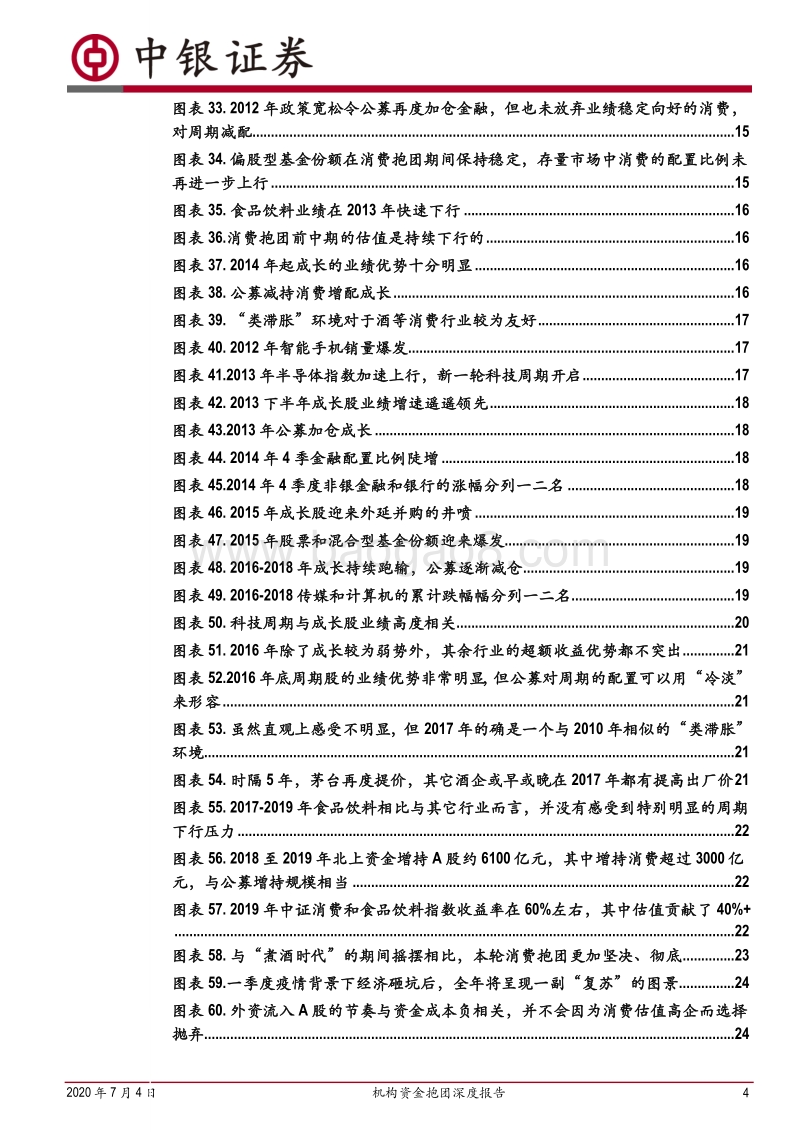 机构资金抱团深度报告：年年岁岁花相似，岁岁年年人可同(1).pdf_第4页
