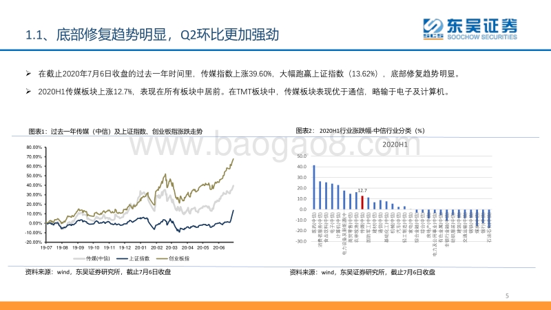 传媒互联网行业2020年中期投资策略：看好后疫情时期高景气延续，有望驱动行业业绩、估值双击.pdf_第5页