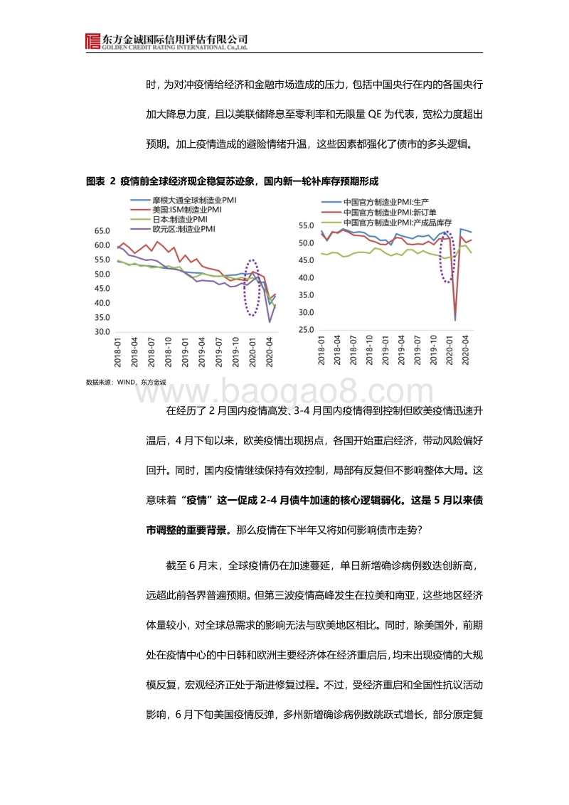 2020年下半年利率债市场展望.pdf_第4页
