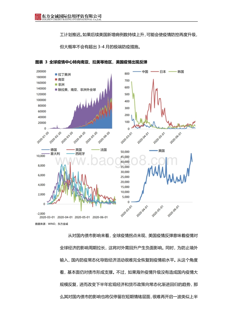 2020年下半年利率债市场展望.pdf_第5页
