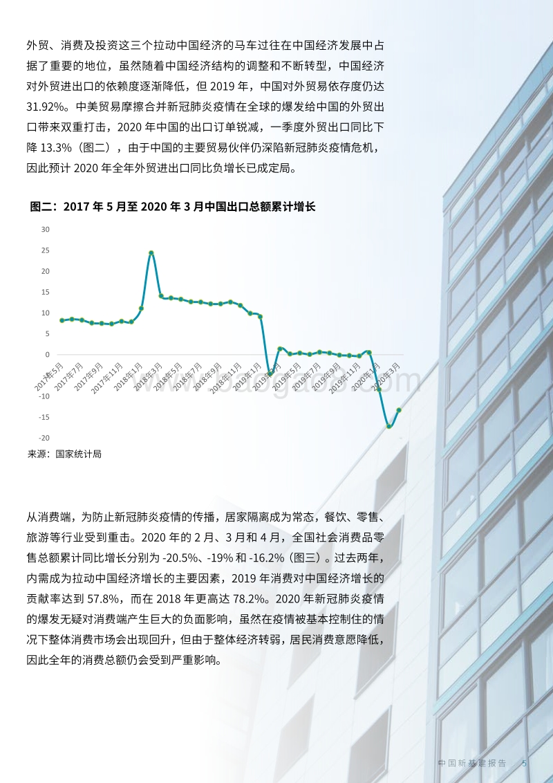 2020中国新基建.pdf_第5页