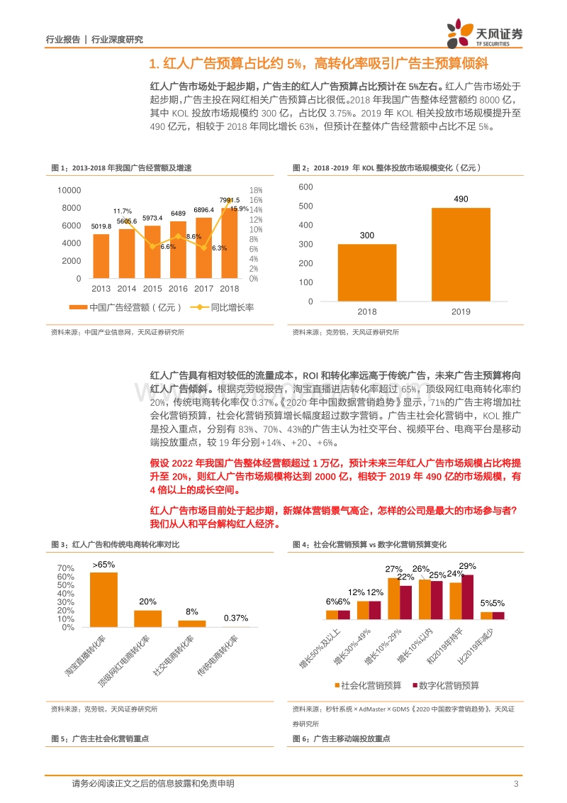 去中心化还是再中心化？从人和平台解构红人经济.pdf_第3页