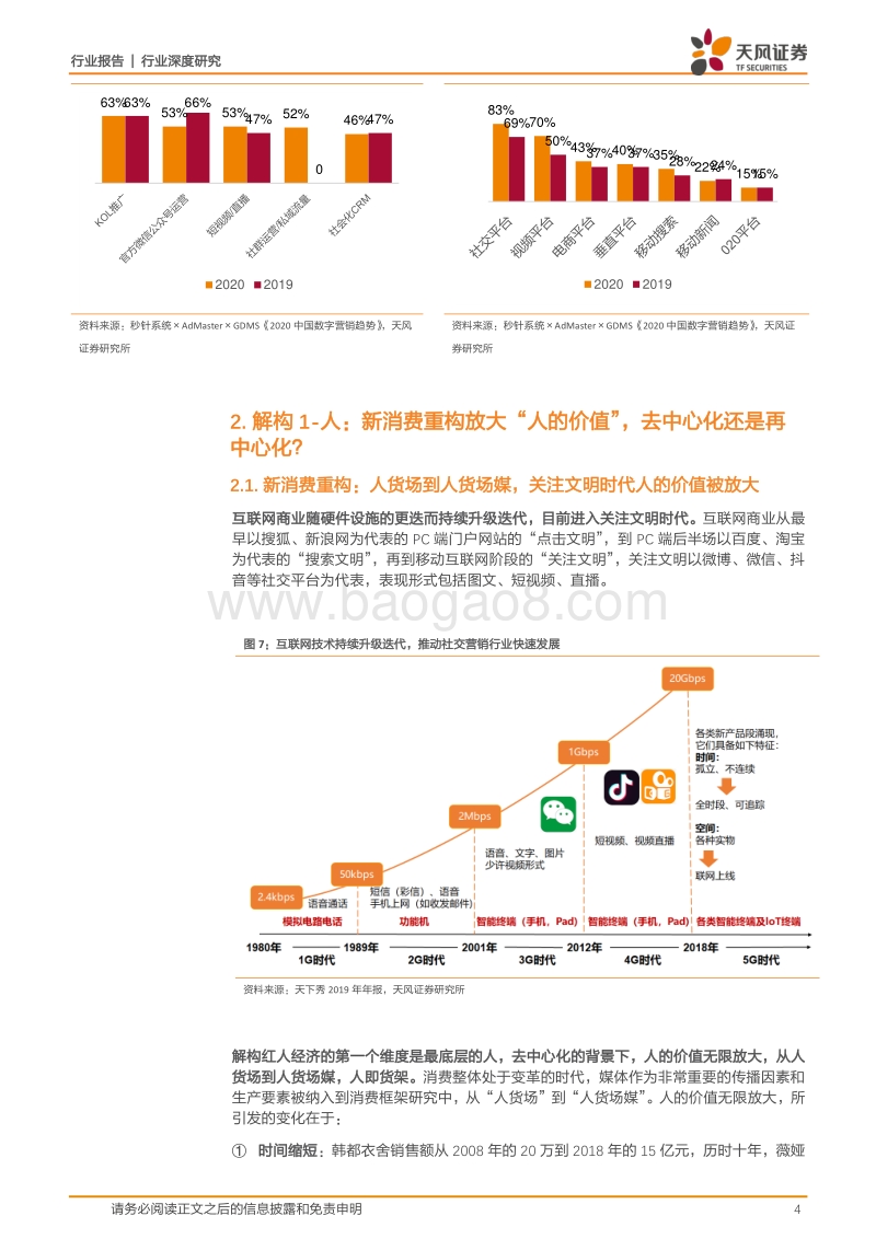 去中心化还是再中心化？从人和平台解构红人经济.pdf_第4页
