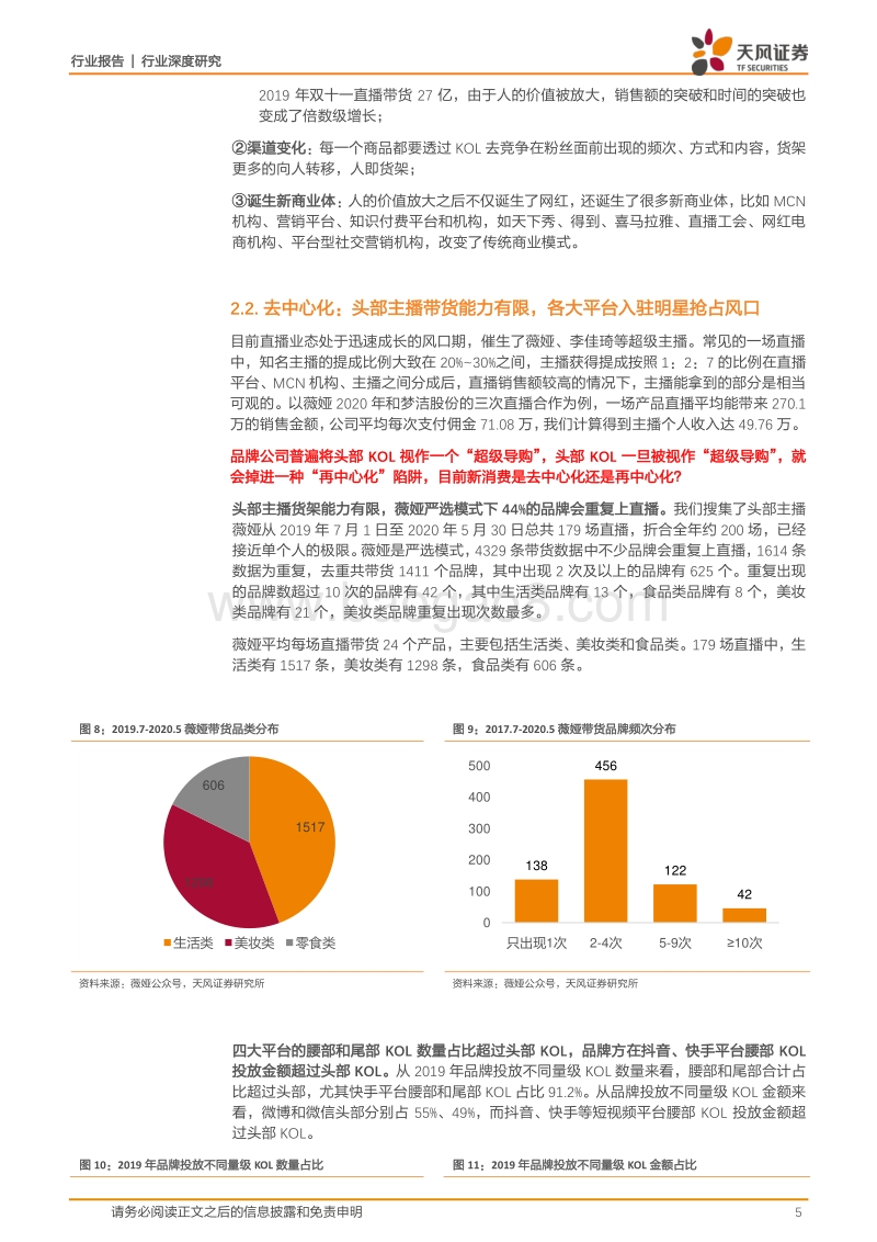 去中心化还是再中心化？从人和平台解构红人经济.pdf_第5页