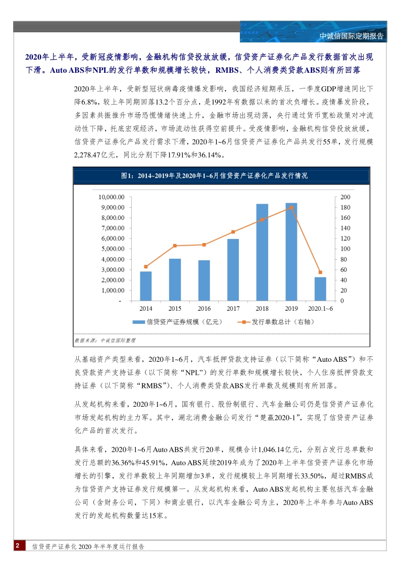 信贷资产证券化2020年半年度运行报告.pdf_第2页