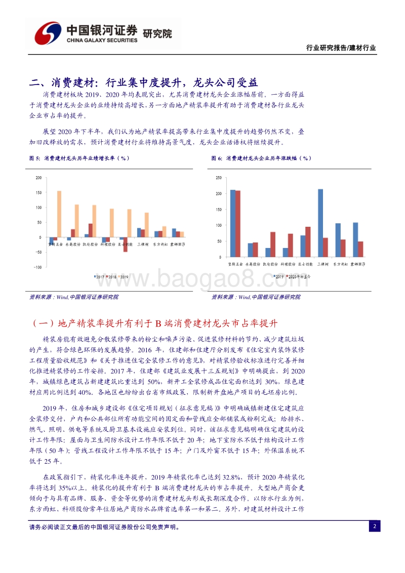 2020年中期建材行业投资策略：行业竞争格局优化，强者恒强.pdf_第4页