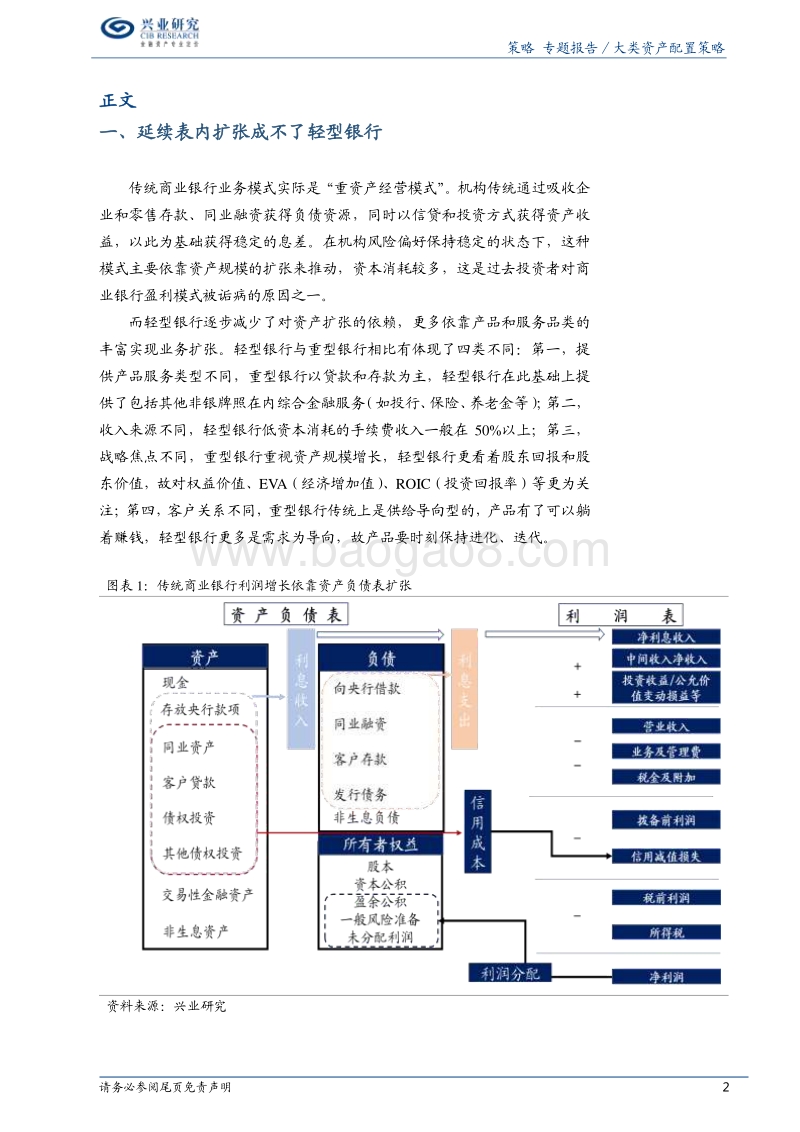 机构转型系列之二：如何成为轻型银行.pdf_第2页