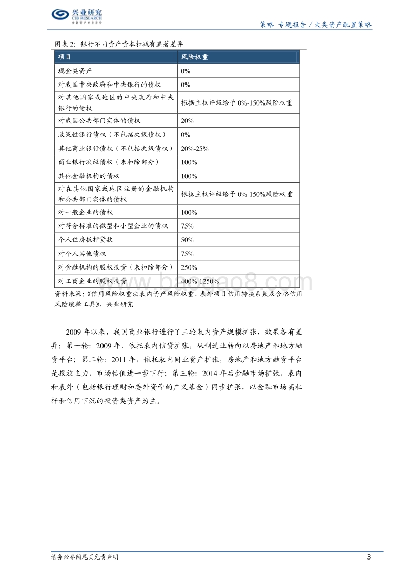 机构转型系列之二：如何成为轻型银行.pdf_第3页