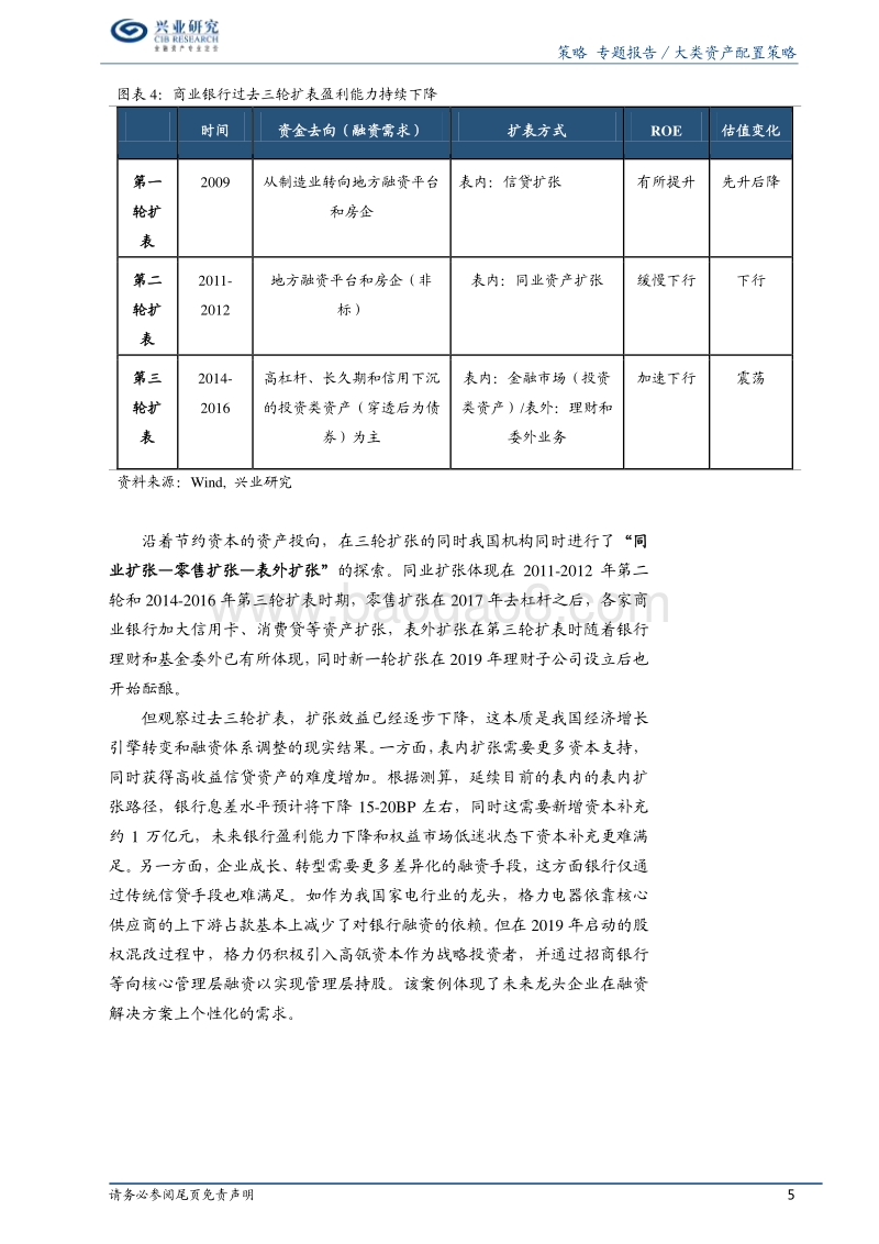 机构转型系列之二：如何成为轻型银行.pdf_第5页