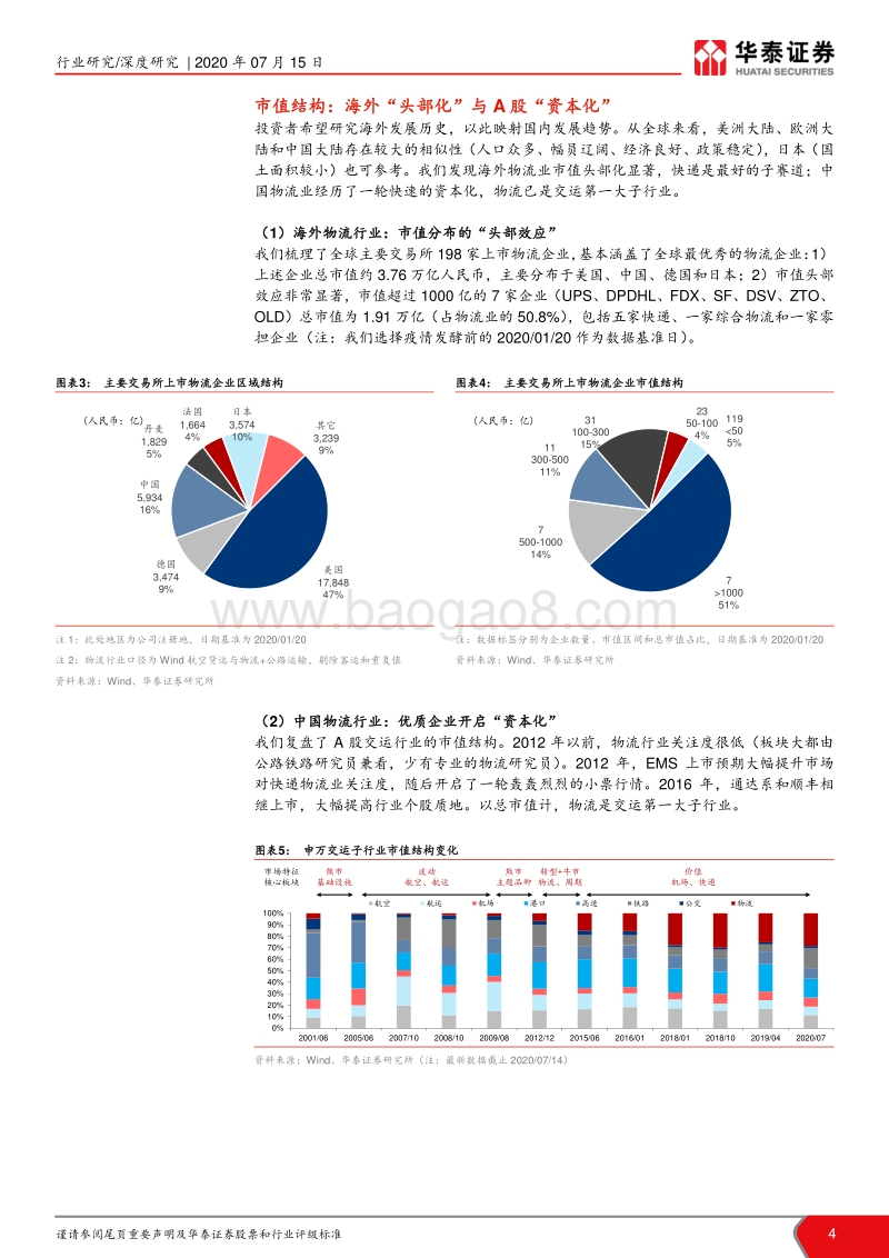 供应链“大时代”之物流篇（上）：产业趋势的起点.pdf_第4页