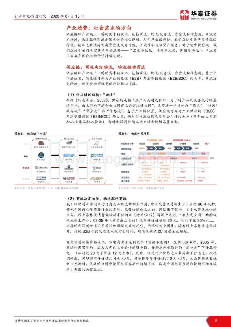 供应链“大时代”之物流篇（上）：产业趋势的起点.pdf_第5页