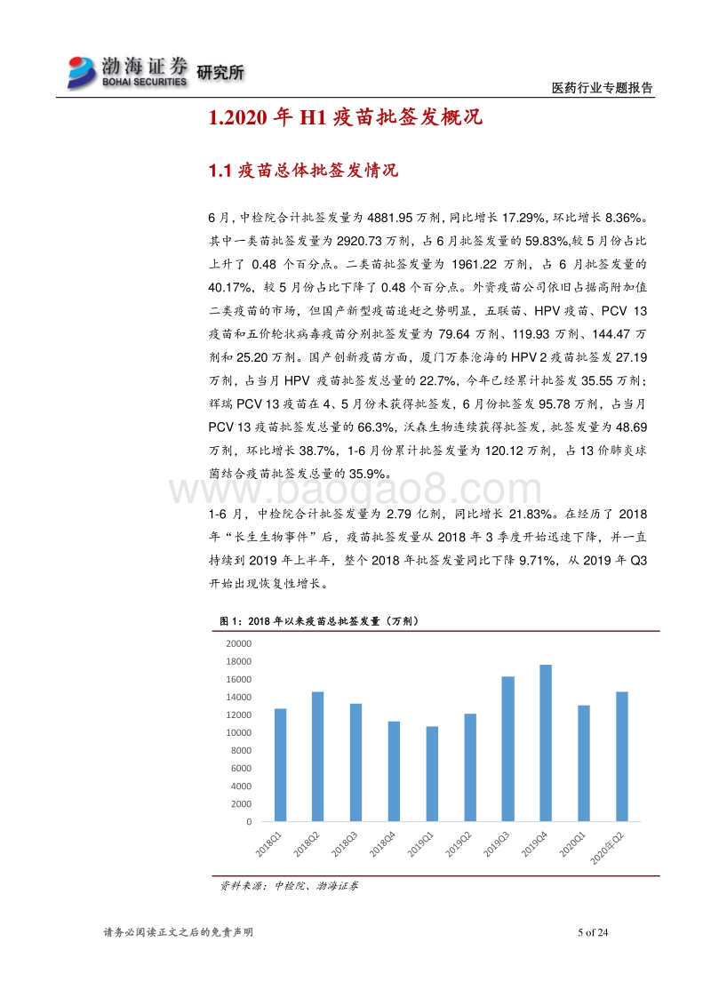 2020年H1疫苗批签发：消费升级，新型疫苗渗透率持续提升.pdf_第5页