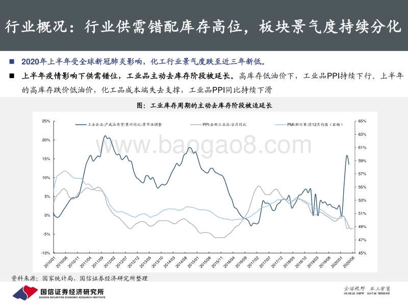 国信化工2020年中期投资策略：从新老基建和政策落地角度寻找确定性机会.pdf_第5页