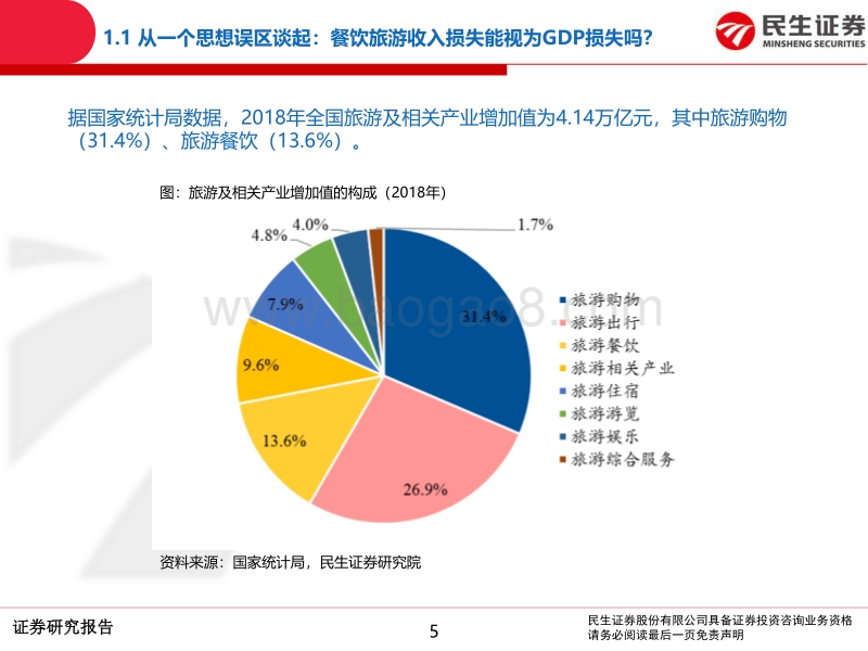 2020年中期宏观展望：百战归来，稳步复苏.pdf_第5页