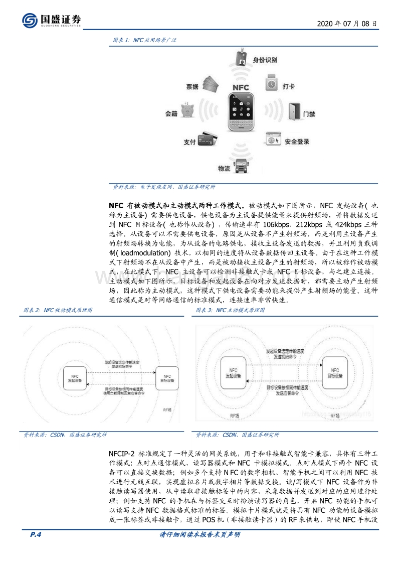 五探央行数字货币：NFC+SIM卡打造DCEP安全支付环境.pdf_第4页