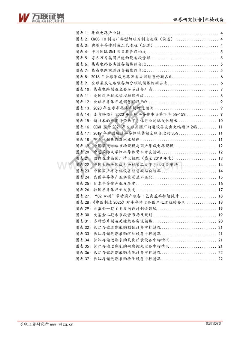 半导体设备专题综述篇：政策支持与资金投入助力设备国产化.pdf_第3页