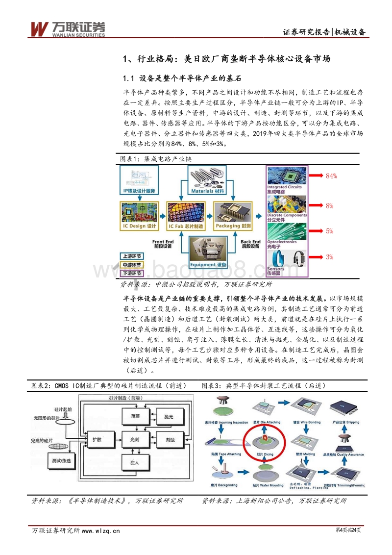 半导体设备专题综述篇：政策支持与资金投入助力设备国产化.pdf_第4页