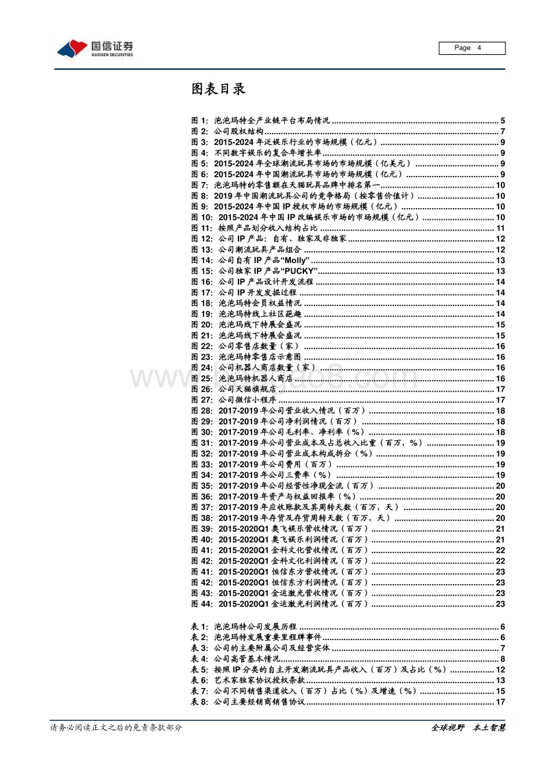 泡泡玛特：Z世代潮玩佼佼者.pdf_第4页