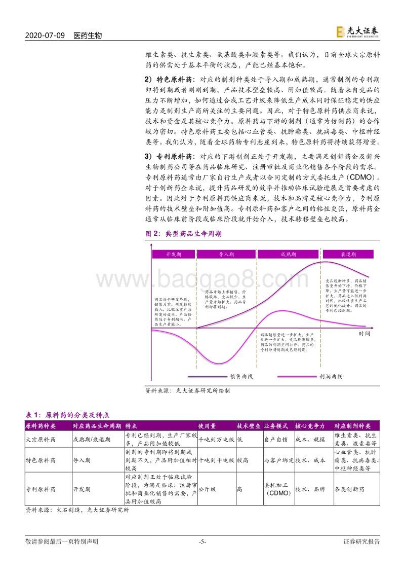 医药外包行业系列深度报告之三：“API+”：全球产业大转移，褪去周期迎成长.pdf_第5页