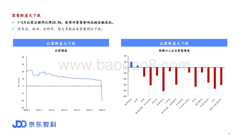 全球疫情下的中国政策选择.pdf_第4页