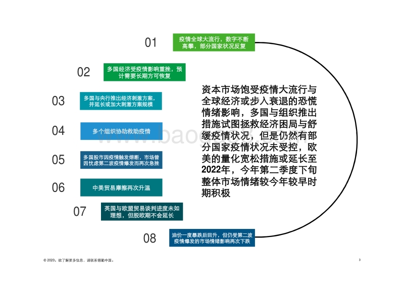 中国内地及香港IPO市场2020年上半年回顾与前景展望.pdf_第3页