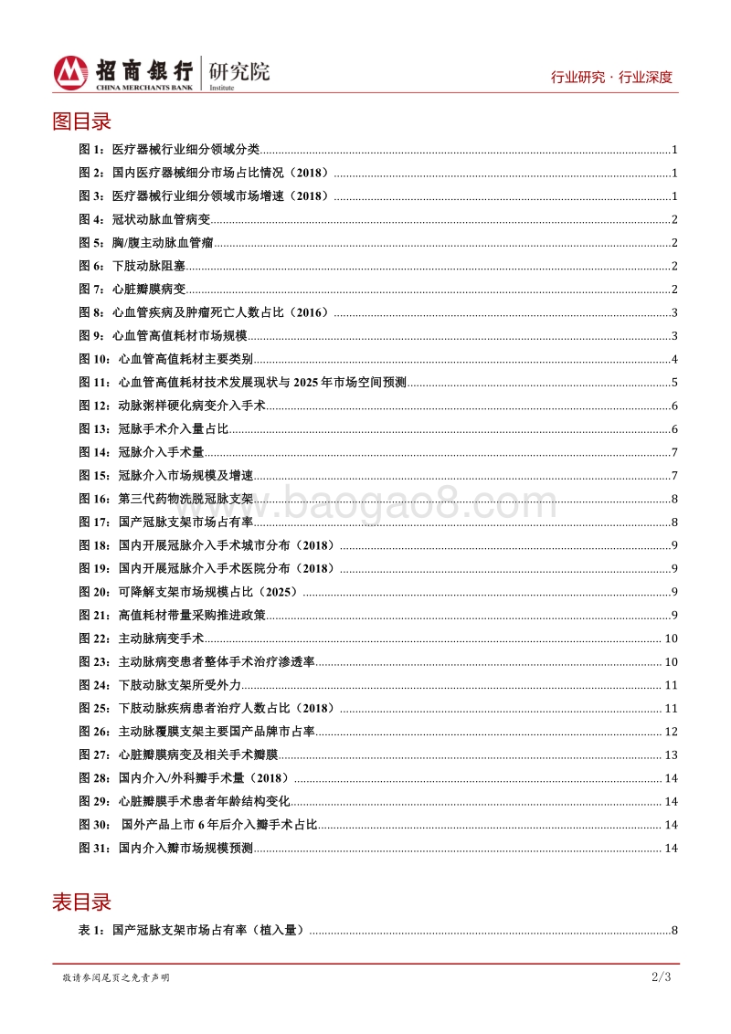 生物医药行业之心血管耗材篇：关注行业龙头扩张及创新企业增长.pdf_第3页