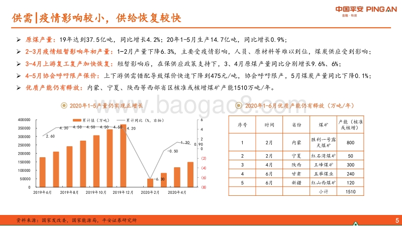 煤炭行业2020年中期策略报告：供改收官，关注龙头和转型.pdf_第5页