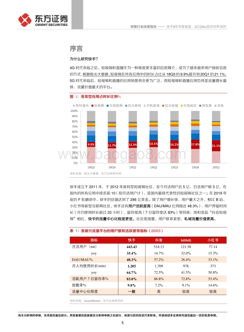 短视频系列报告之一：快手9年发展复盘，3亿DAU是如何养成的.pdf_第5页