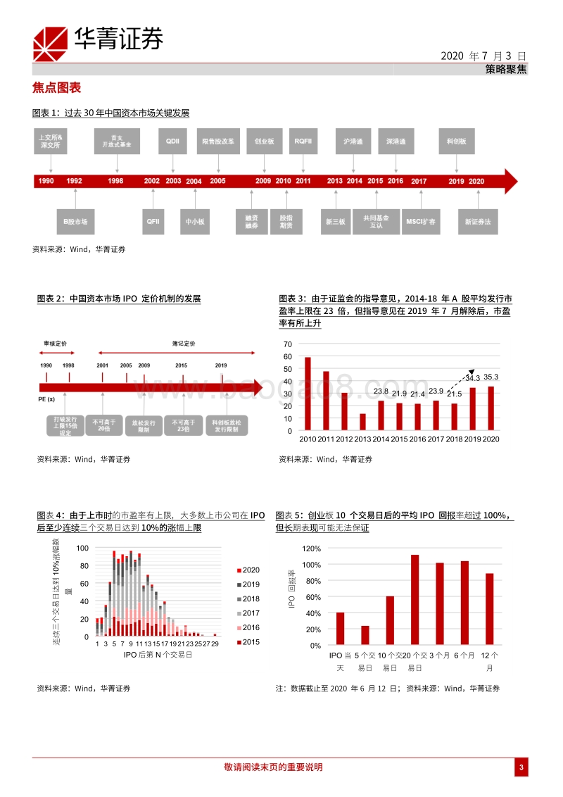 中概股回归：原因、选项与影响.pdf_第3页