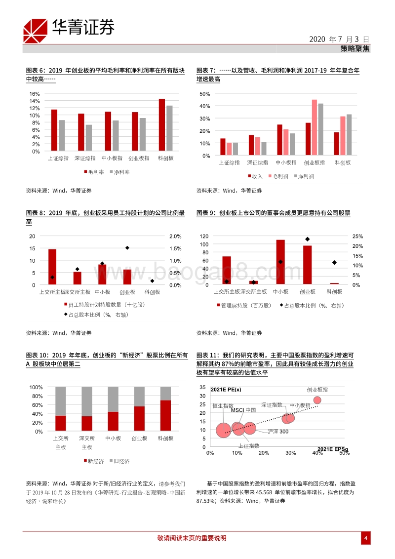 中概股回归：原因、选项与影响.pdf_第4页