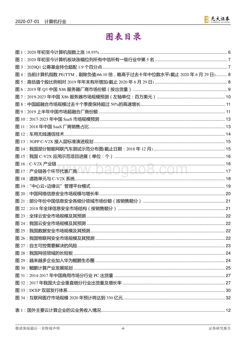 计算机行业2020年下半年投资策略：看好行业发展，关注景气细分.pdf_第4页