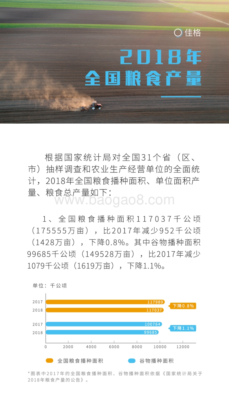 2018年农业白皮书.pdf_第5页