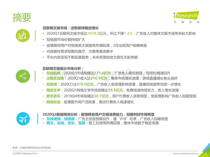 2020Q1&2020Q2e中国互联网文娱市场数据发布报告.pdf_第2页